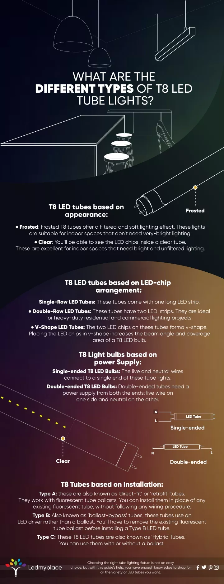 what are the different types of t8 led tube lights