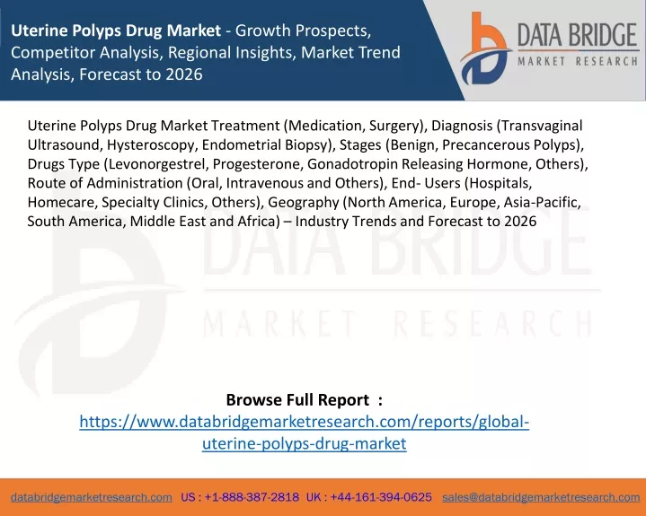 uterine polyps drug market growth prospects