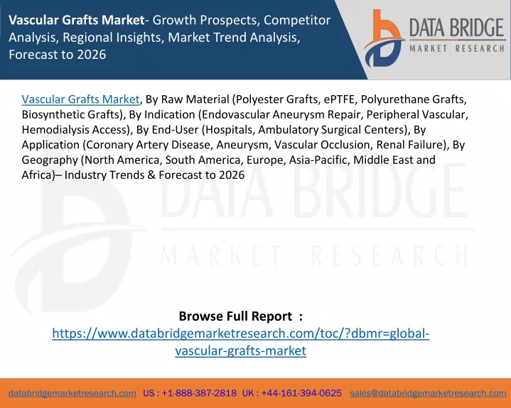 vascular grafts market growth prospects