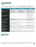 Comparing Renovation Loan Options