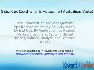 global care coordination management applications market