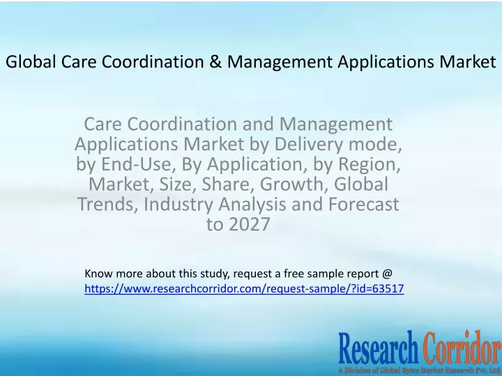 global care coordination management applications market