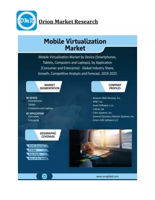 Mobile Virtualization Market  Size, Competitive Analysis, Share, Forecast- 2019-2025