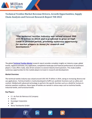 technical textiles market revenue drivers growth