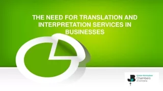 the need for translation and interpretation services in businesses