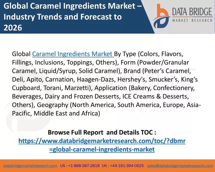 global caramel ingredients market industry trends
