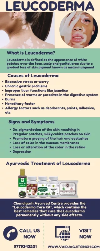 leucoderma