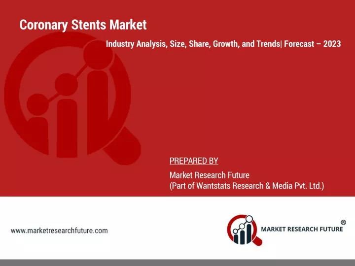 coronary stents market