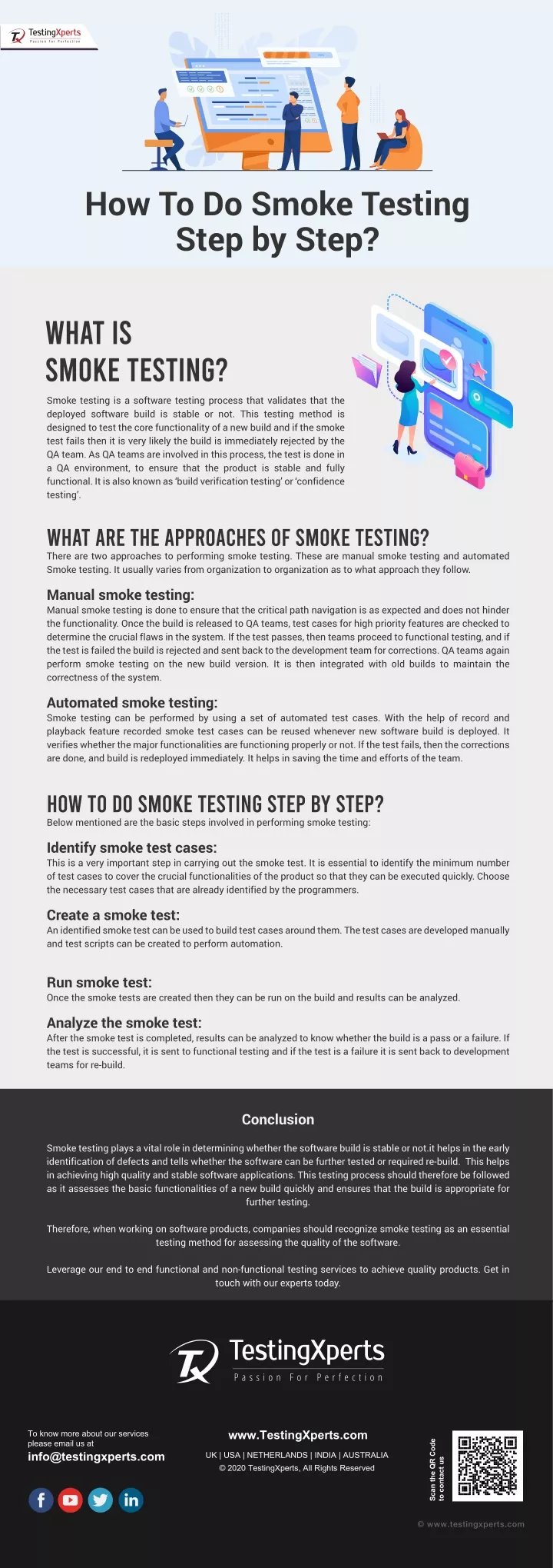how to do smoke testing step by step