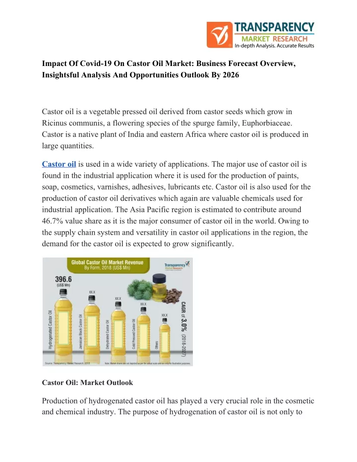 impact of covid 19 on castor oil market business