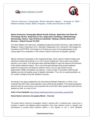 optical coherence tomography market research
