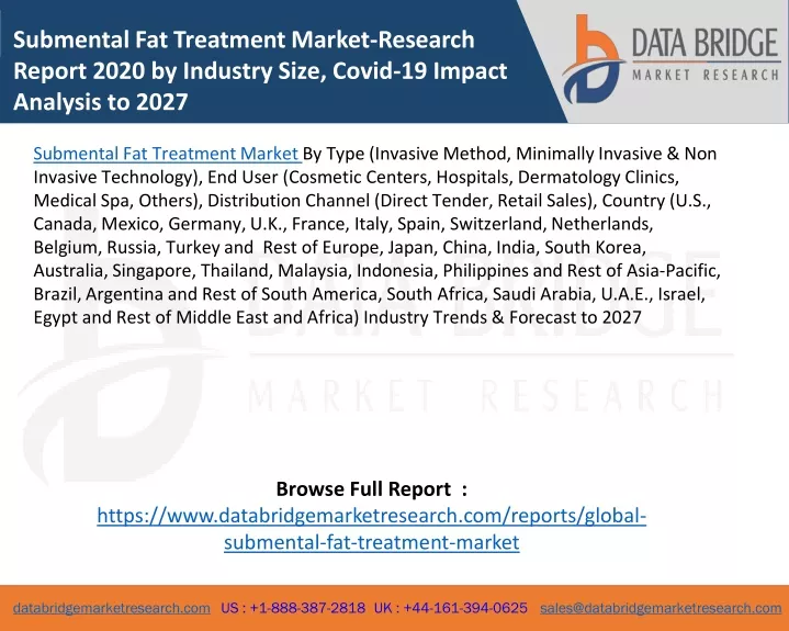 submental fat treatment market research report
