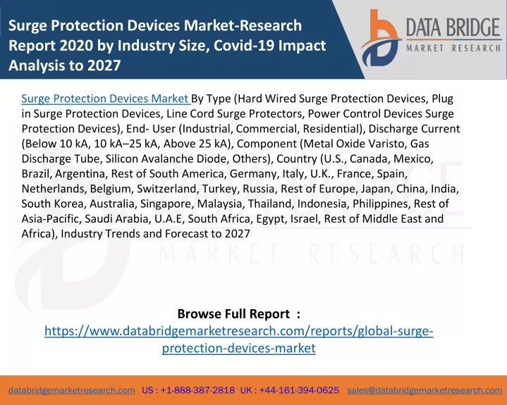 surge protection devices market research report