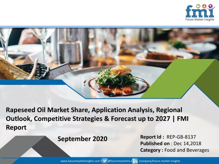 rapeseed oil market share application analysis