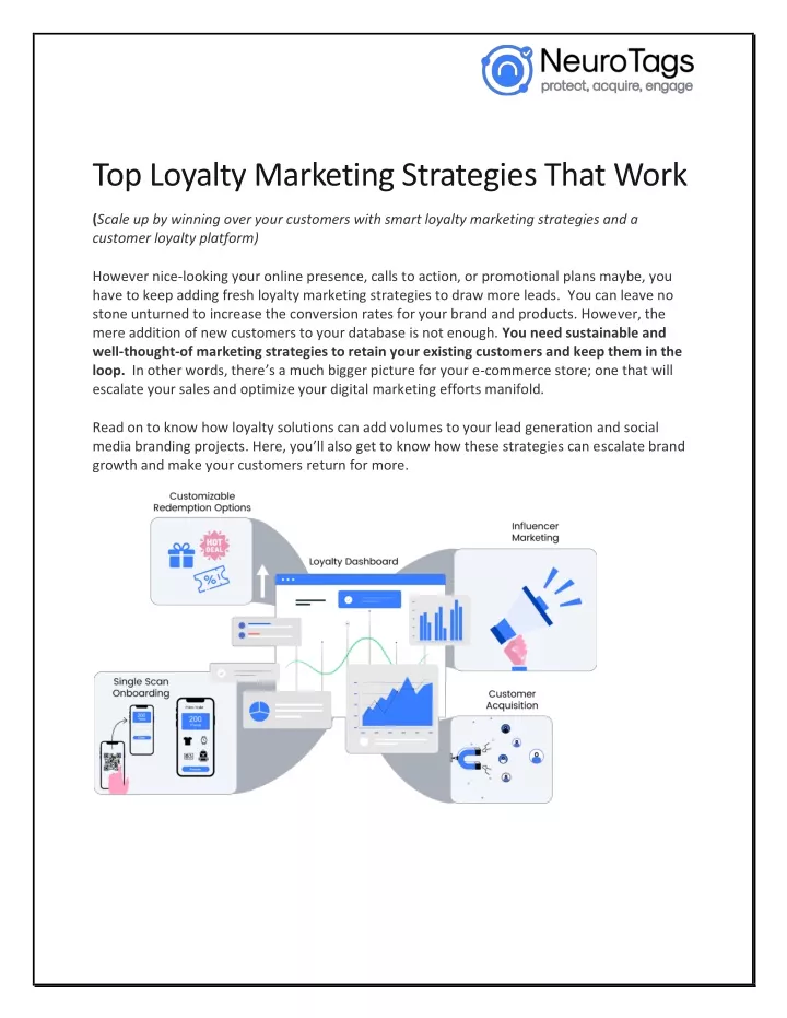 top loyalty marketing strategies that work