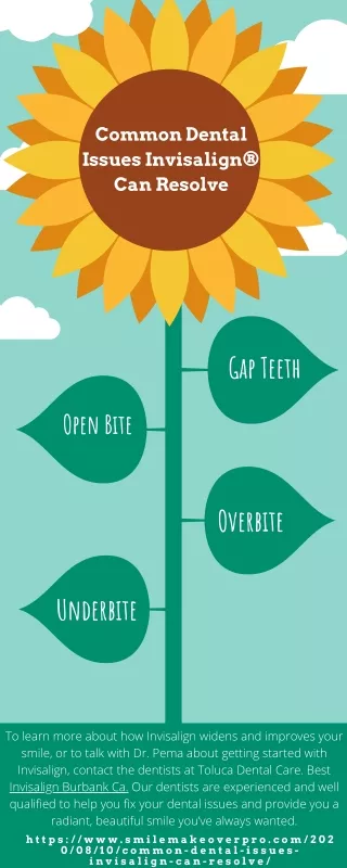 common dental issues invisalign can resolve