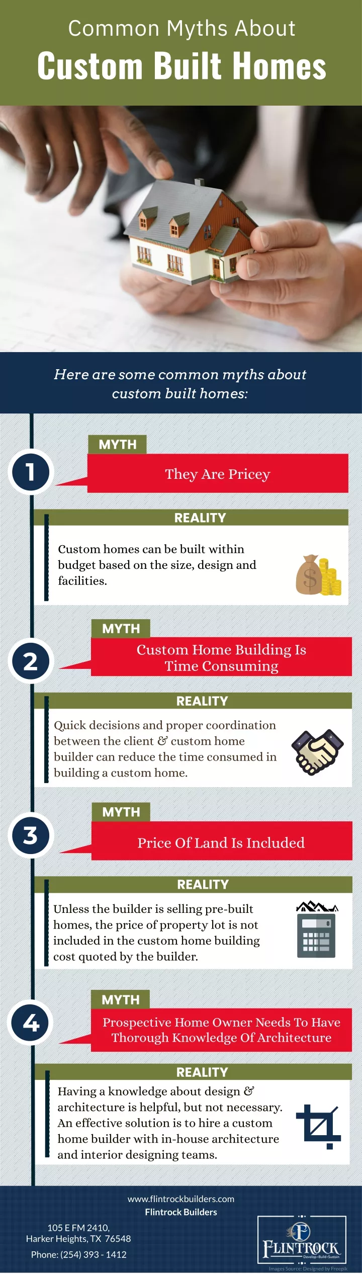 common myths about custom built homes