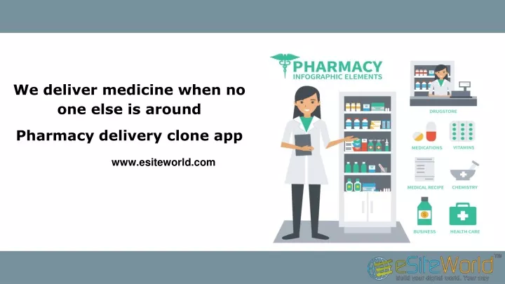 we deliver medicine when no one else is around pharmacy delivery clone app