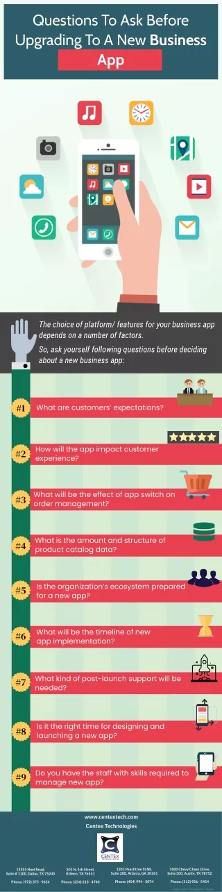 questions to ask before upgrading