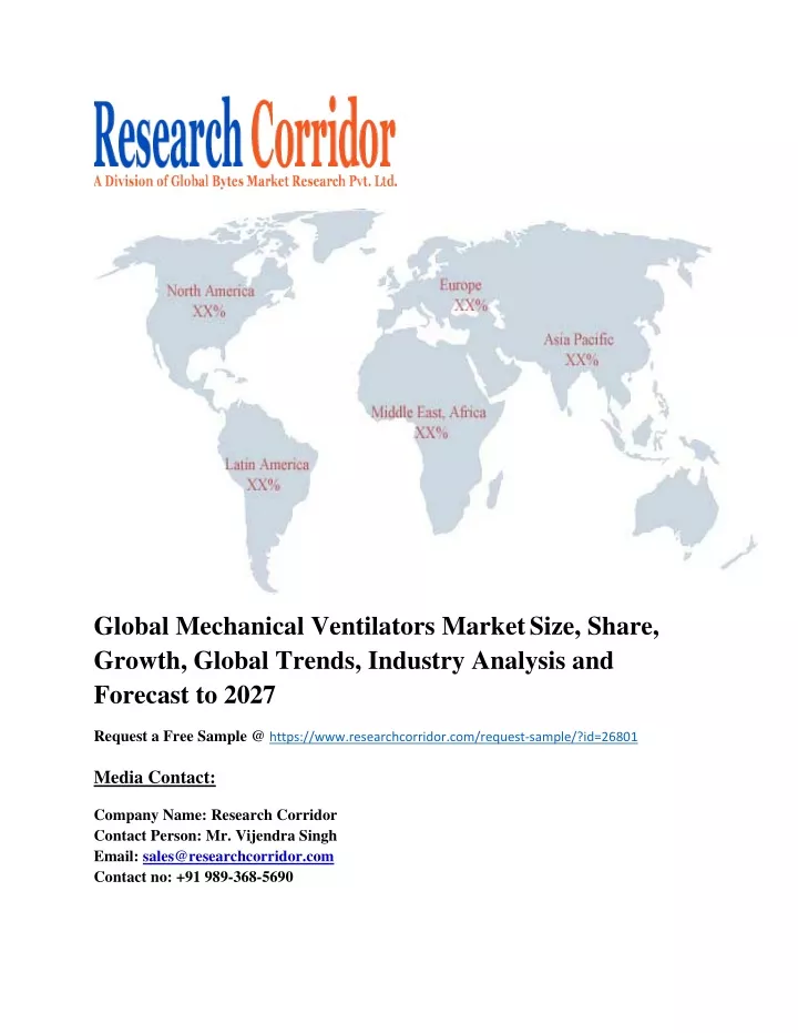 global mechanical ventilators market size share