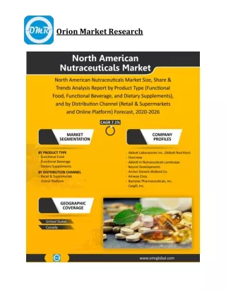 North American Nutraceuticals Market Size, Competitive Analysis, Share, Forecast- 2020-2026