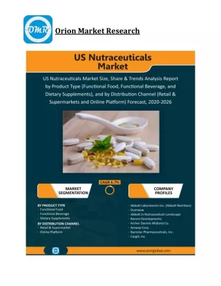 US Nutraceuticals Market Size, Competitive Analysis, Share, Forecast- 2020-2026