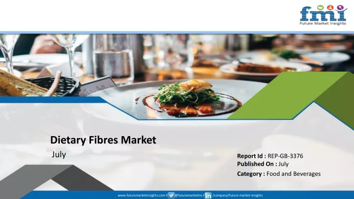 dietary fibres market