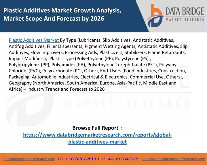 plastic additives market growth analysis market