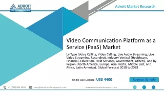 Video Communication Platform as a Service Market 2020 Industry Overview By Size, Share, Trends, CAGR Status, Growth Oppo