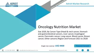 Oncology Nutrition Market Analysis by Key Companies, Huge Demand, Emerging Trends, Recent Developments , Business Opport