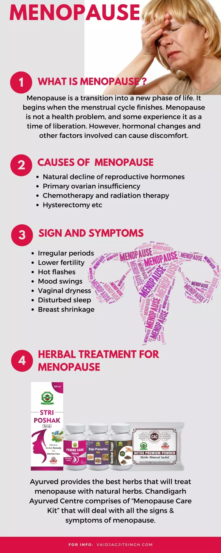 menopause