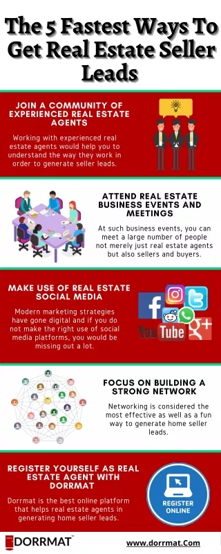 The 5 Fastest Ways To Get Real Estate Seller Leads
