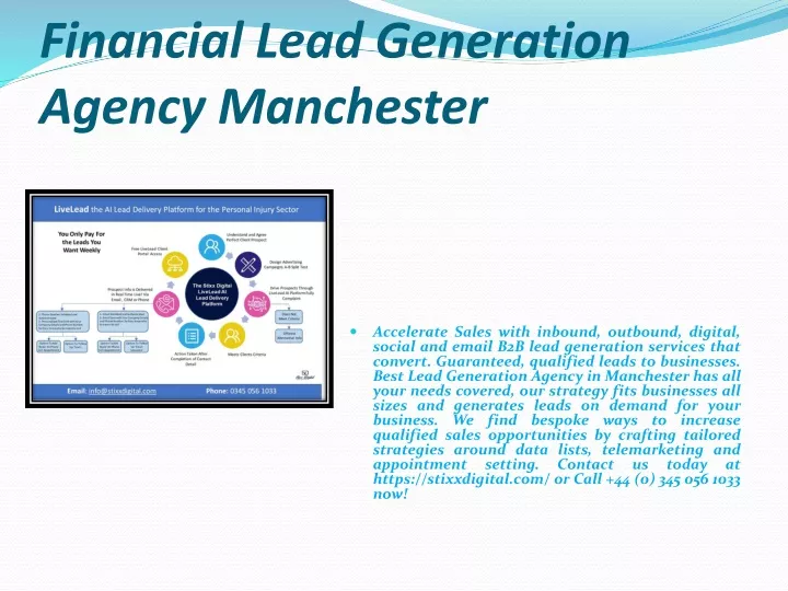 financial lead generation agency manchester