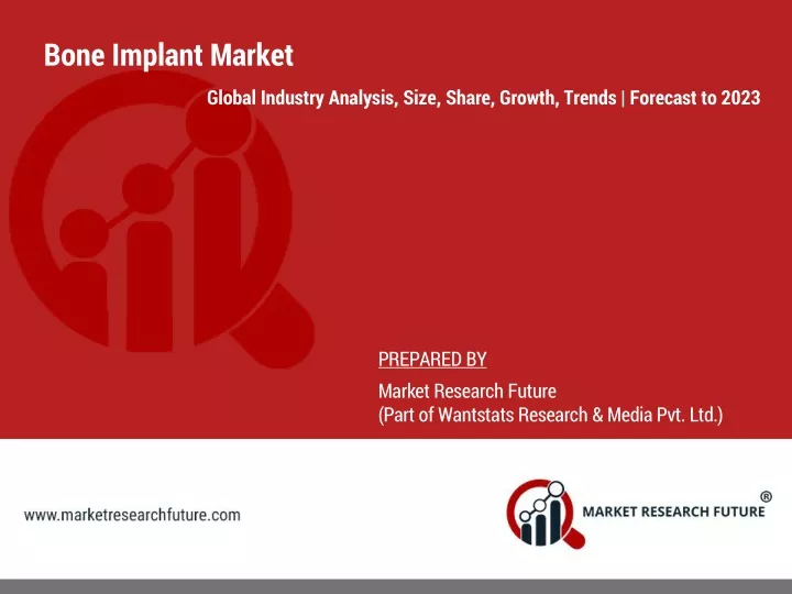 bone implant market