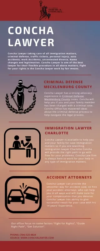 Criminal defense Mecklenburg county |  David A. Concha | Get Solution
