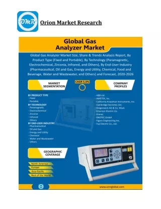 orion market research