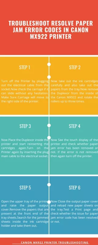 Troubleshoot Paper Jam Error Codes in Canon MX922 Printer