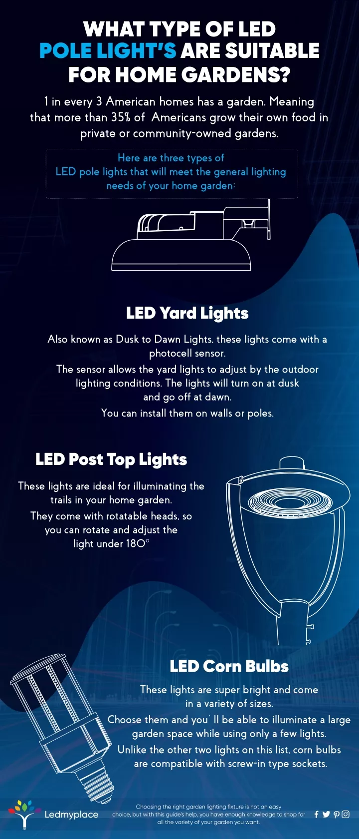 what type of led pole light s are suitable