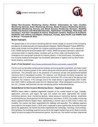 global non invasive monitoring device market