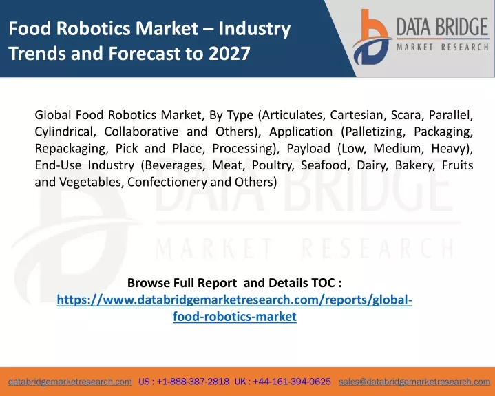 food robotics market industry trends and forecast