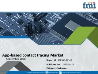 app based contact tracing market