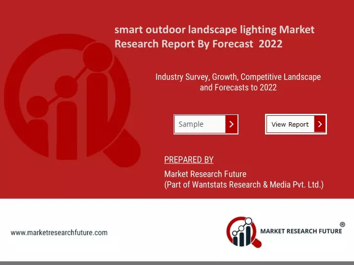smart outdoor landscape lighting market research