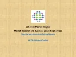 The Global Fresh Meat Packaging Market Analysis| Coherent Market Insights