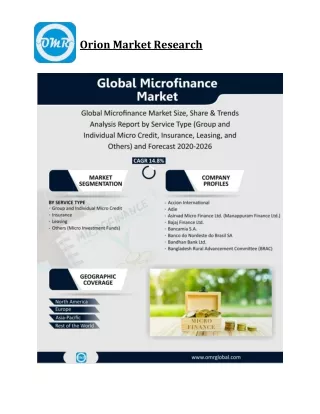 Global Microfinance Market Size, Competitive Analysis, Share, Forecast- 2020-202
