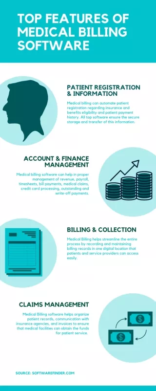 Top Features Of Medical Billing Software