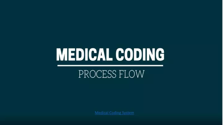 medical coding system