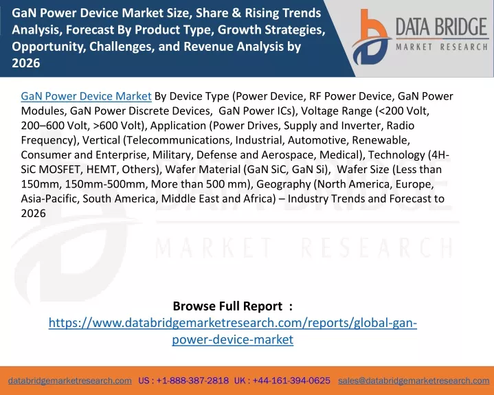 gan power device market size share rising trends