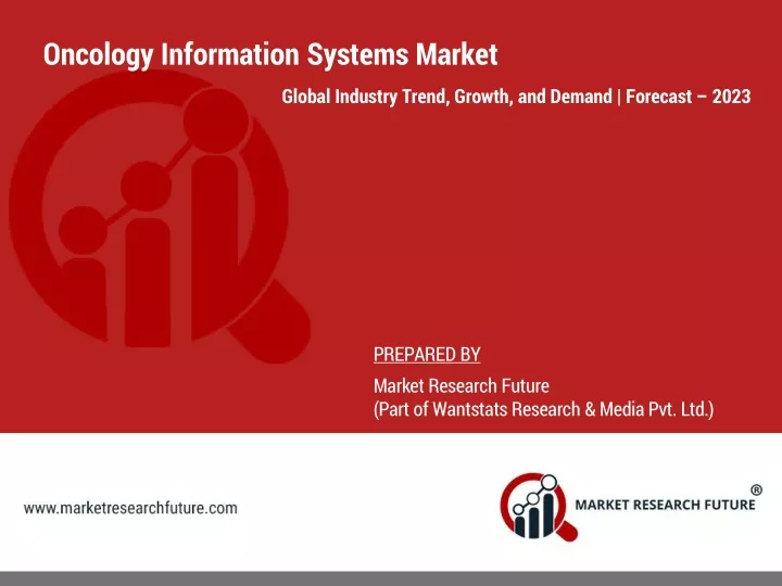 oncology information systems market