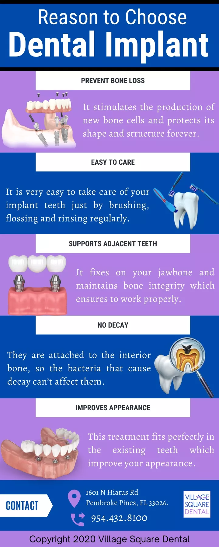 reason to choose dental implant