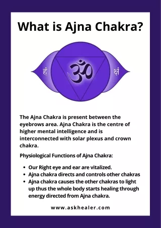 What is Ajna Chakra?